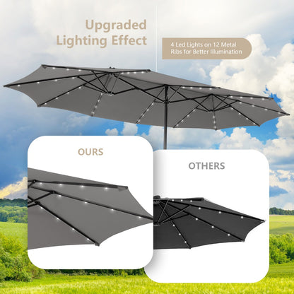 Costway 4.7M Double-Sided Patio Umbrella with Solar Lights for Poolside Garden Yard-Grey