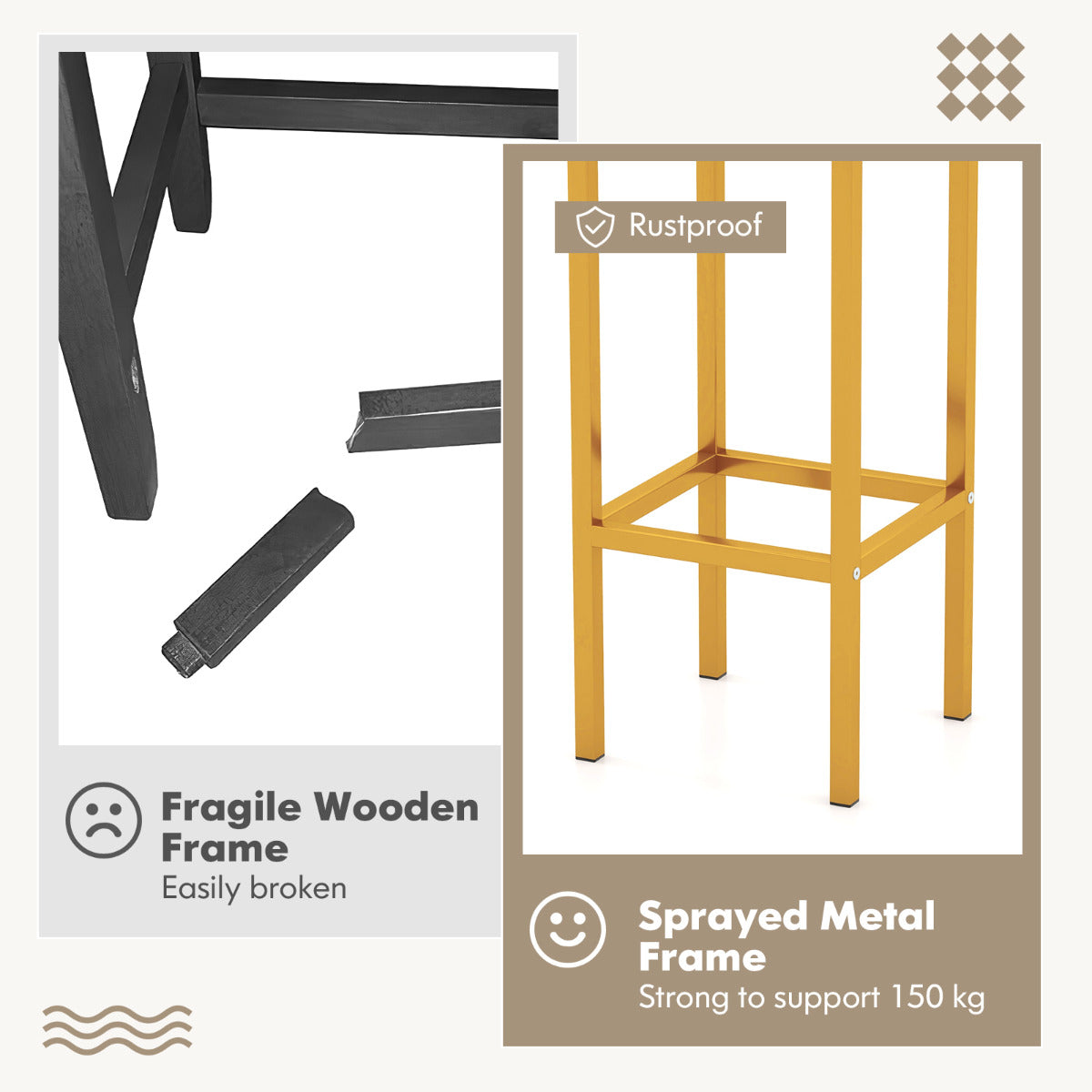 65 cm Square Bar Stools Set of 4 with Sturdy Metal Frames and Ergonomic Footrests-White