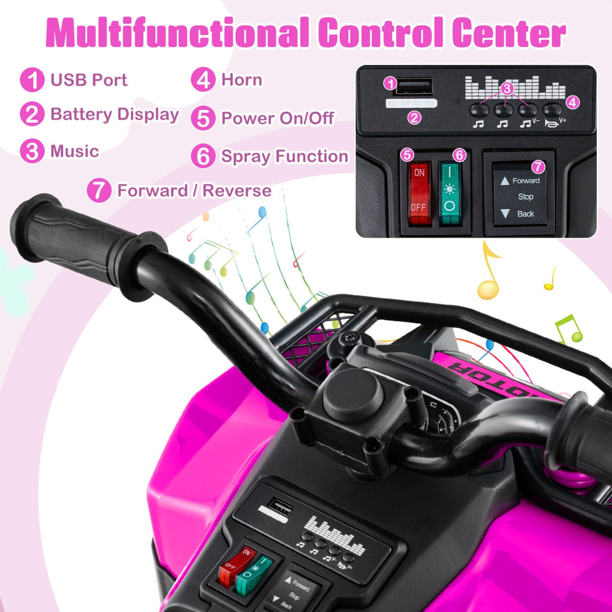 6V Kids Ride On ATV with Music and Spray Function-Pink