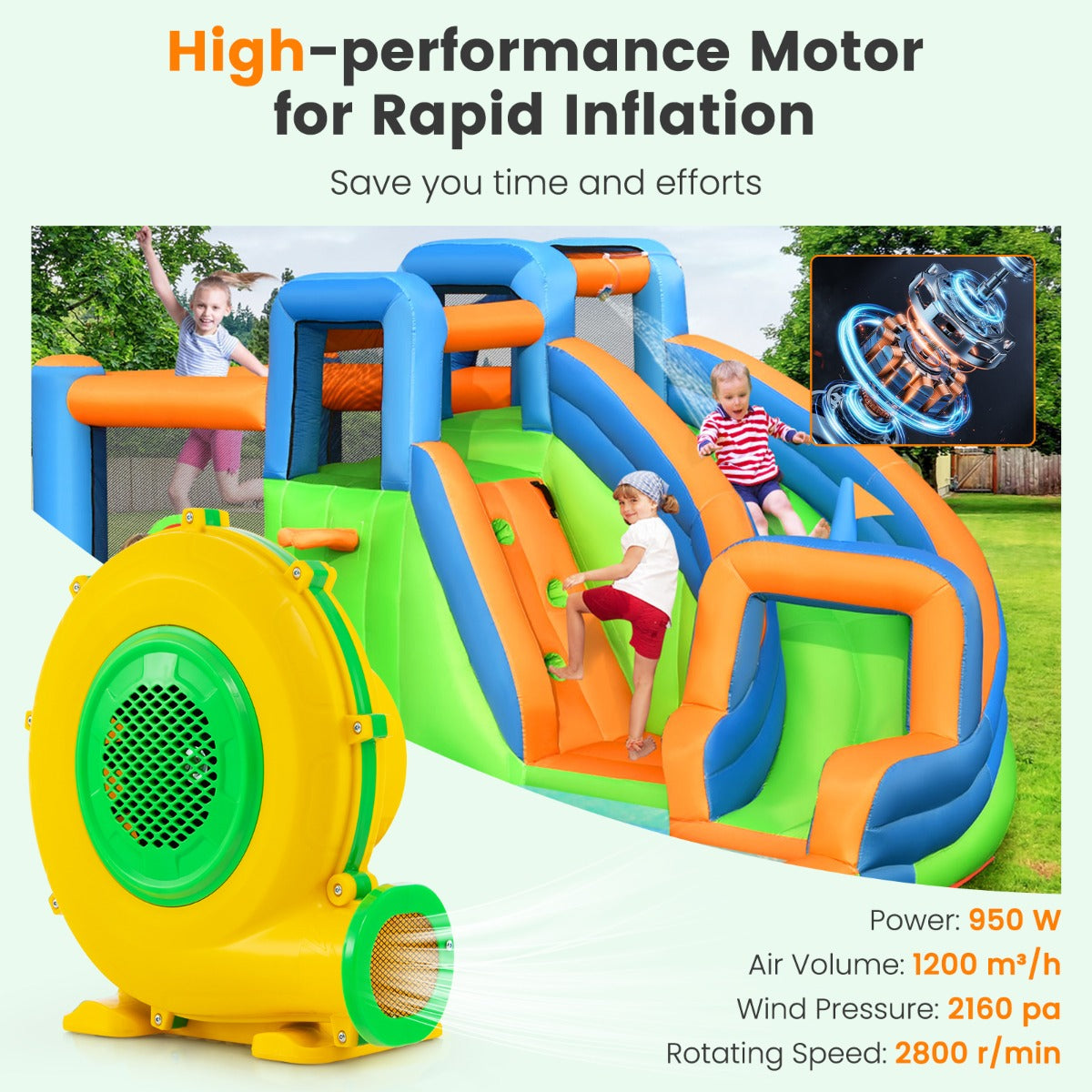 950W 1.3 HP Electric Blower for Water Slide and Projector Screen