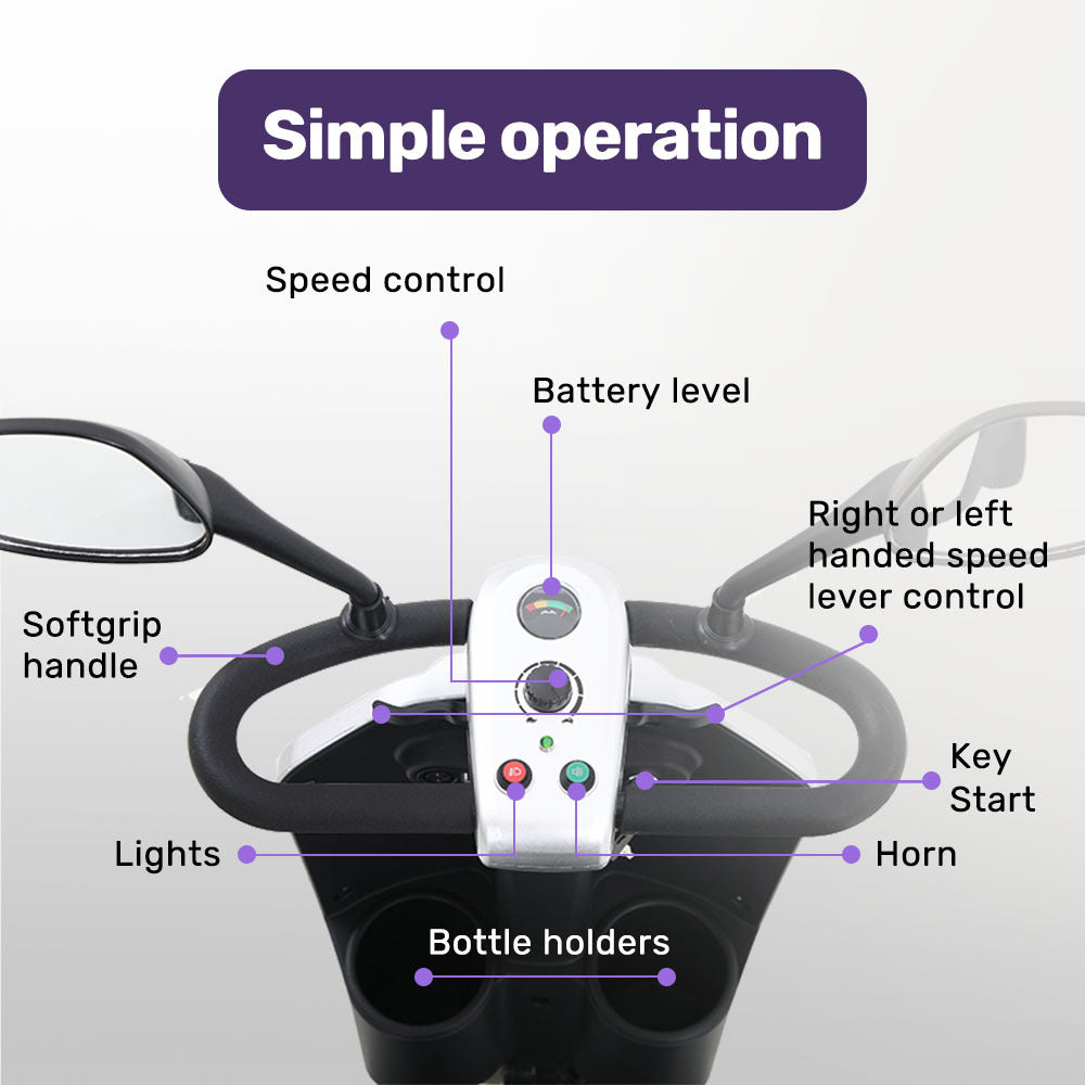 Mid-Sized Electric Mobility Scooter for Seniors - 8km/h, 15-25km Range, Blue