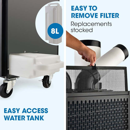 4.5kW Industrial Portable Cooler with Dual Ducts, 0.2m³ Output