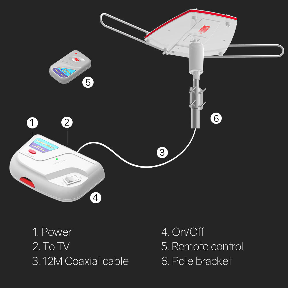Outdoor 360° Rotating Digital TV Antenna with Signal Booster & Remote Control