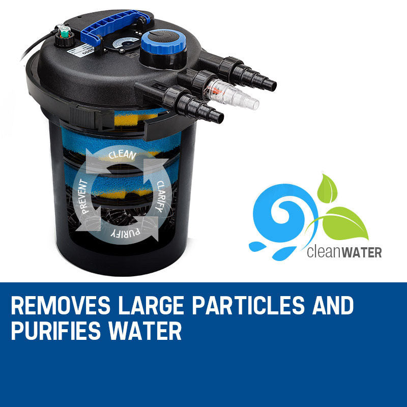 External Pond Canister Filter with UV Light - 10,000 L/h, 0.5m Compact Design