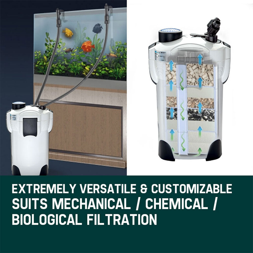 External Aquarium Canister Filter Pump 1.25m³/h for Freshwater & Saltwater Tanks