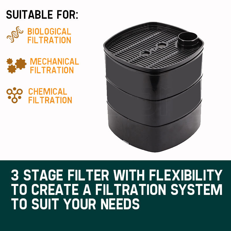 External Aquarium Canister Filter & Pump with UV Light - 1850 L/h (1.85 m³/h)