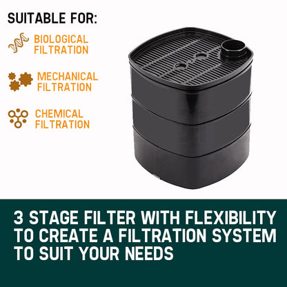 External Aquarium Canister Filter & Pump with UV Light - 1850 L/h (1.85 m³/h)