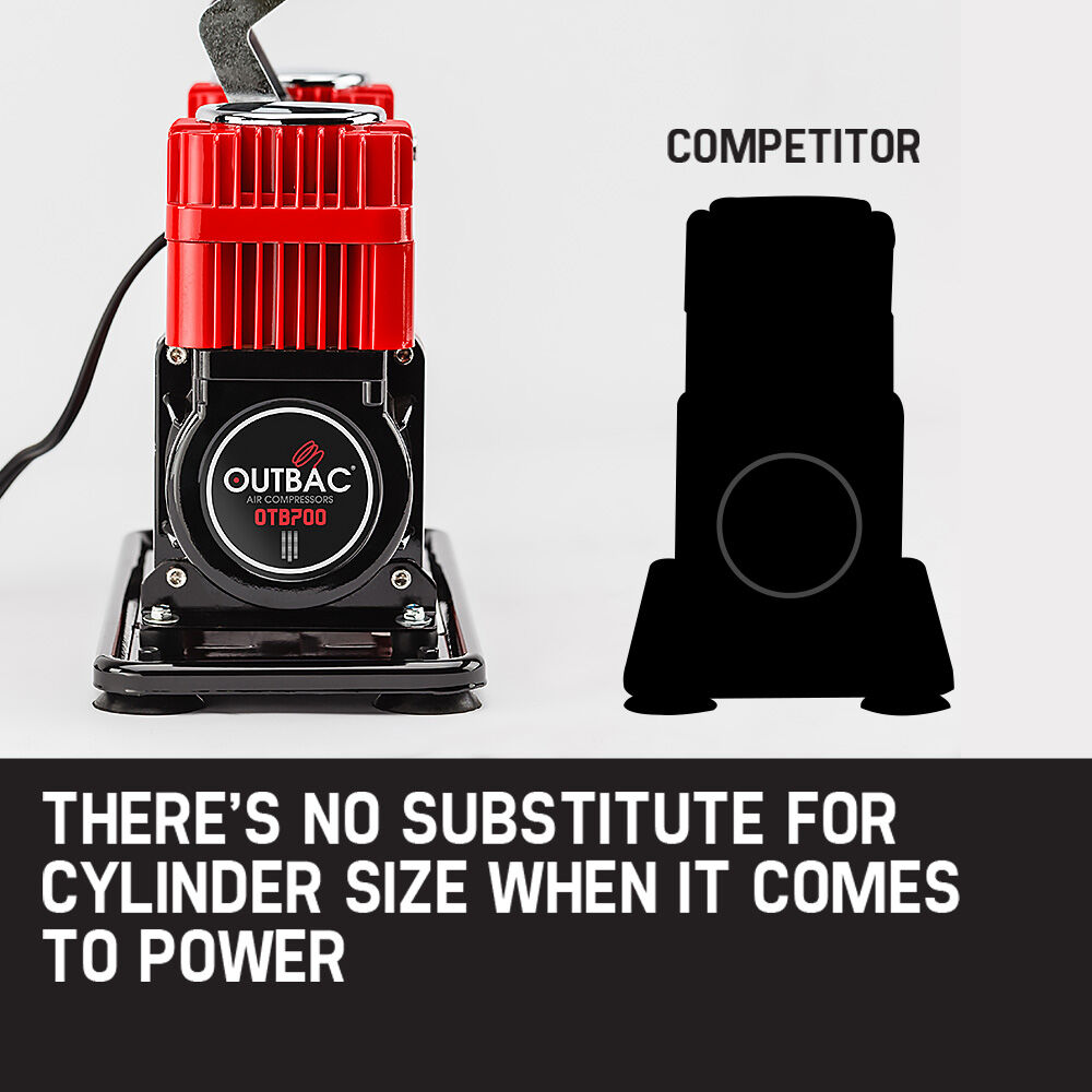 Compact 12V Air Compressor with 300L/min Flow and 150PSI for Off-Road Vehicles
