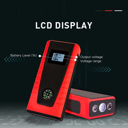 Portable 12V Jump Starter Powerbank with LED Torch and USB Charging Ports