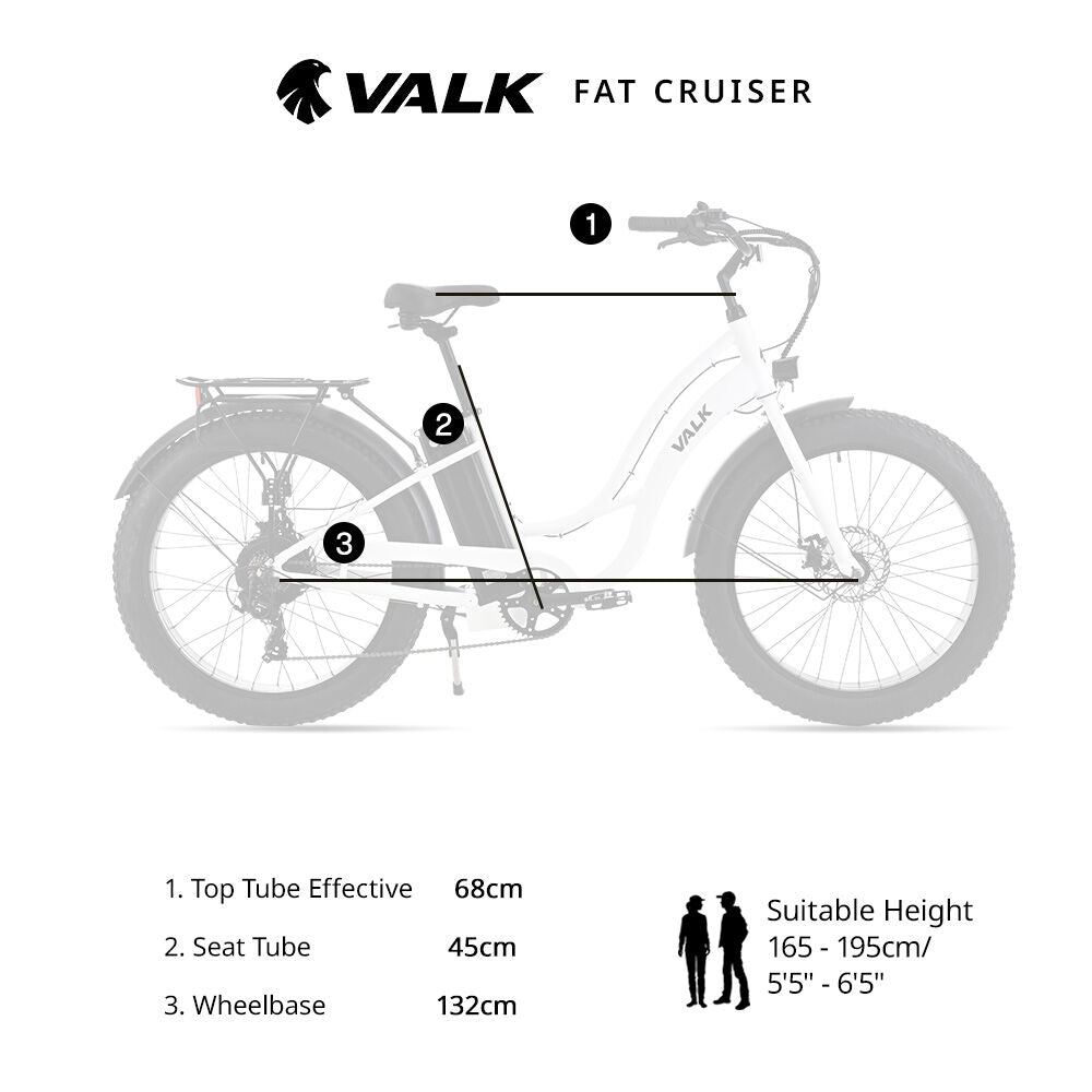 Electric Fat Tyre Cruiser eBike with Throttle and Step-Through Frame, White