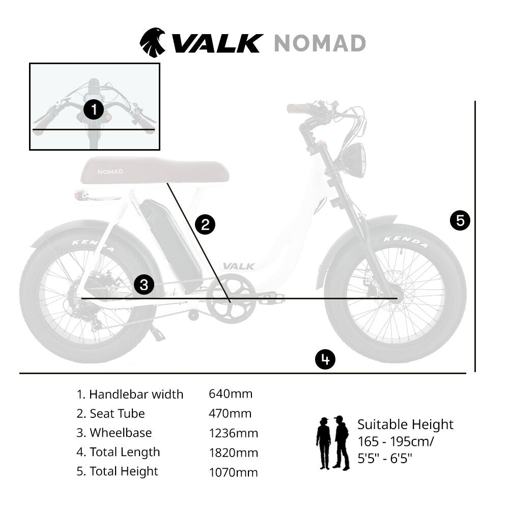 Nomad Electric Fat Tyre Bike, 350W Motor, 32km/h, 0.51m Kenda Tyres, White