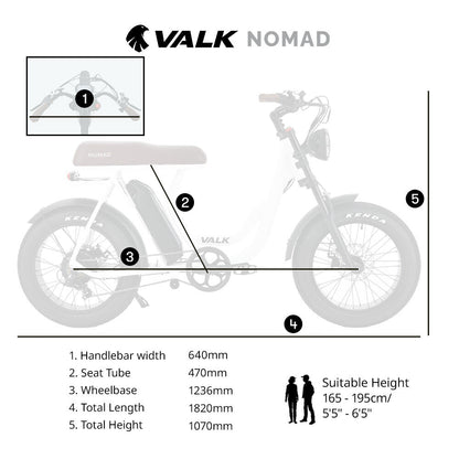 Nomad Electric Fat Tyre Bike, 350W Motor, 32km/h, 0.51m Kenda Tyres, White