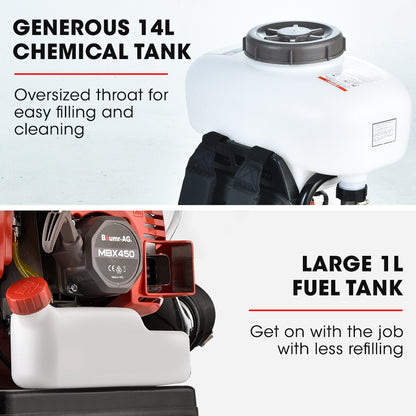 2-Stroke Backpack Sprayer and Blower with 11m Reach and 14L Tank Capacity