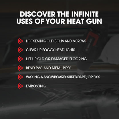 Cordless 20V Heat Gun with LED Light, Battery & Fast Charger Kit, 550°C