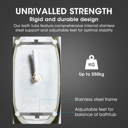 Freestanding Gloss Acrylic Bathtub 1.75m x 0.8m Round with Thermal Insulation