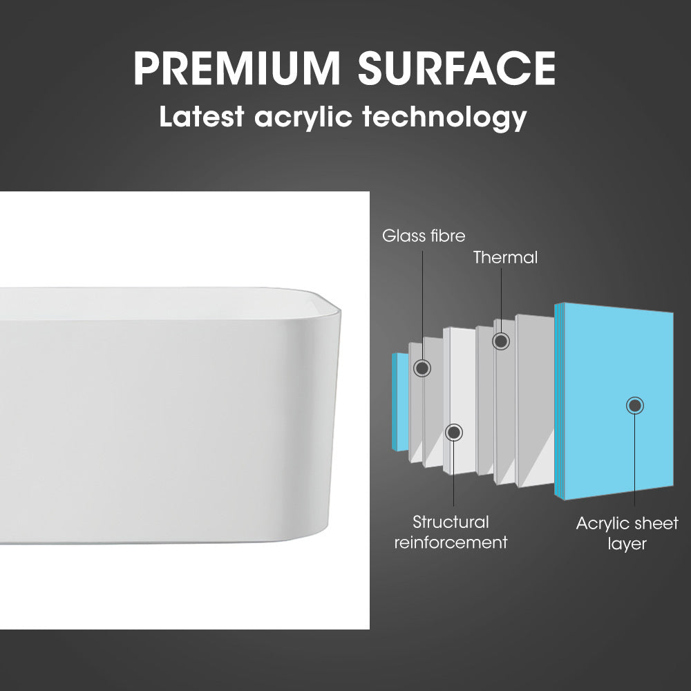 Freestanding Gloss Acrylic Bathtub 1.75m x 0.8m Round with Thermal Insulation