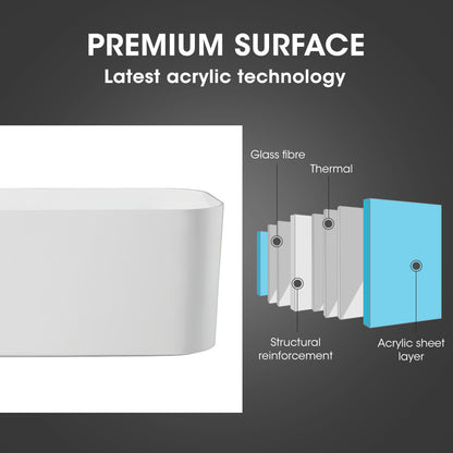 Freestanding Gloss Acrylic Bathtub 1.75m x 0.8m Round with Thermal Insulation