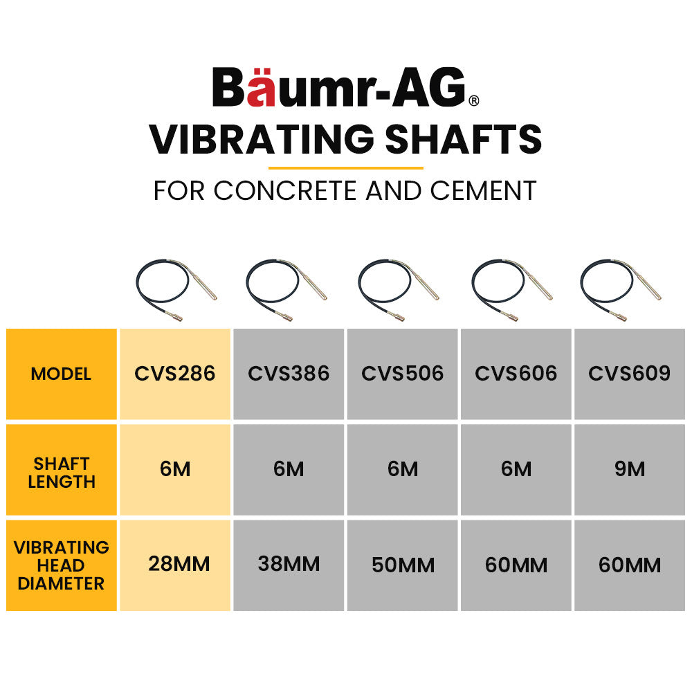 6m Concrete Vibrating Shaft with 28mm Head, 3-Claw Coupler for Bubble-Free Pours