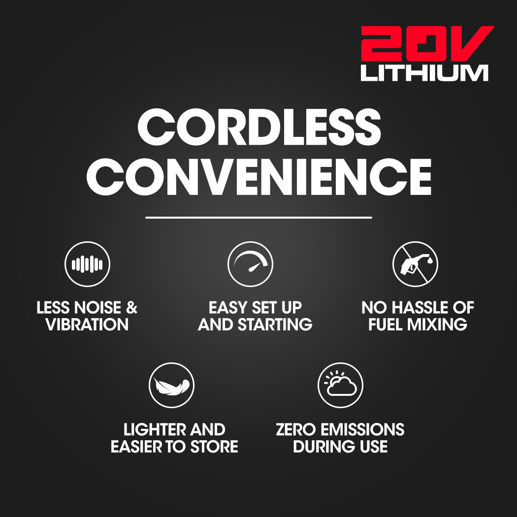 Cordless Whipper Snipper & Leaf Blower Kit with 20V Battery and Fast Charger