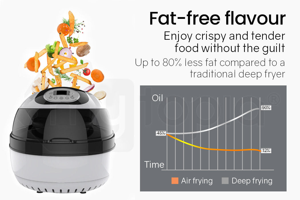 10L Digital Air Fryer with Rotisserie & Rotating Basket, 1400W, White