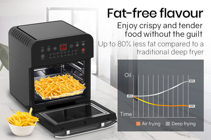 16L Digital Air Fryer with Rotisserie & 1.8 kW Power, Rose Gold