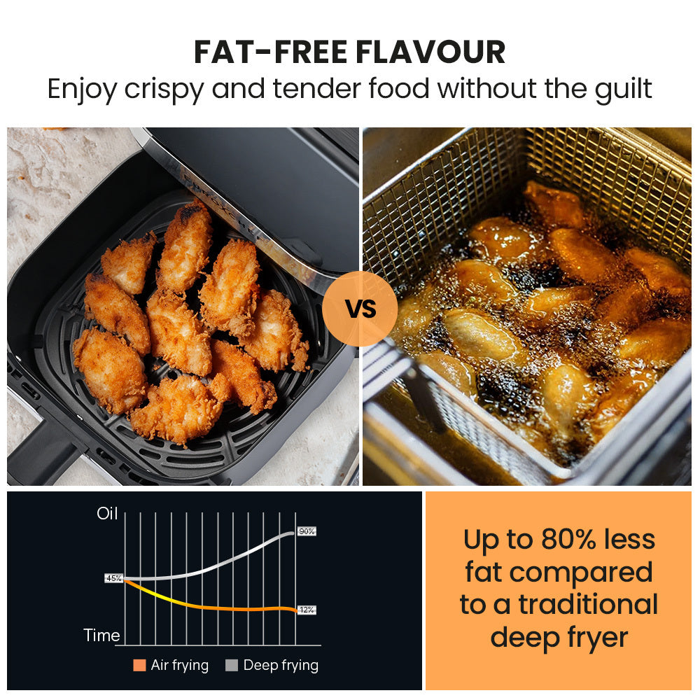 6L Electric Air Fryer with Viewing Window & 360° Air-Circulation, Silver