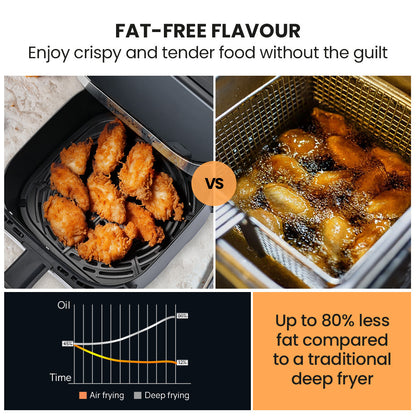 6L Electric Air Fryer with Viewing Window & 360° Air-Circulation, Silver