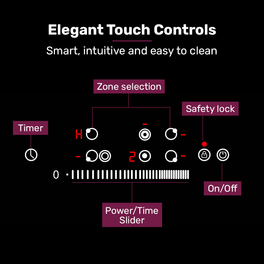 90cm Electric Ceramic Cooktop with 5 Zones, FlexiZone Hobs, Touch Controls
