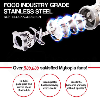 Heavy Duty Commercial Electric Meat Grinder with Stainless Steel Body