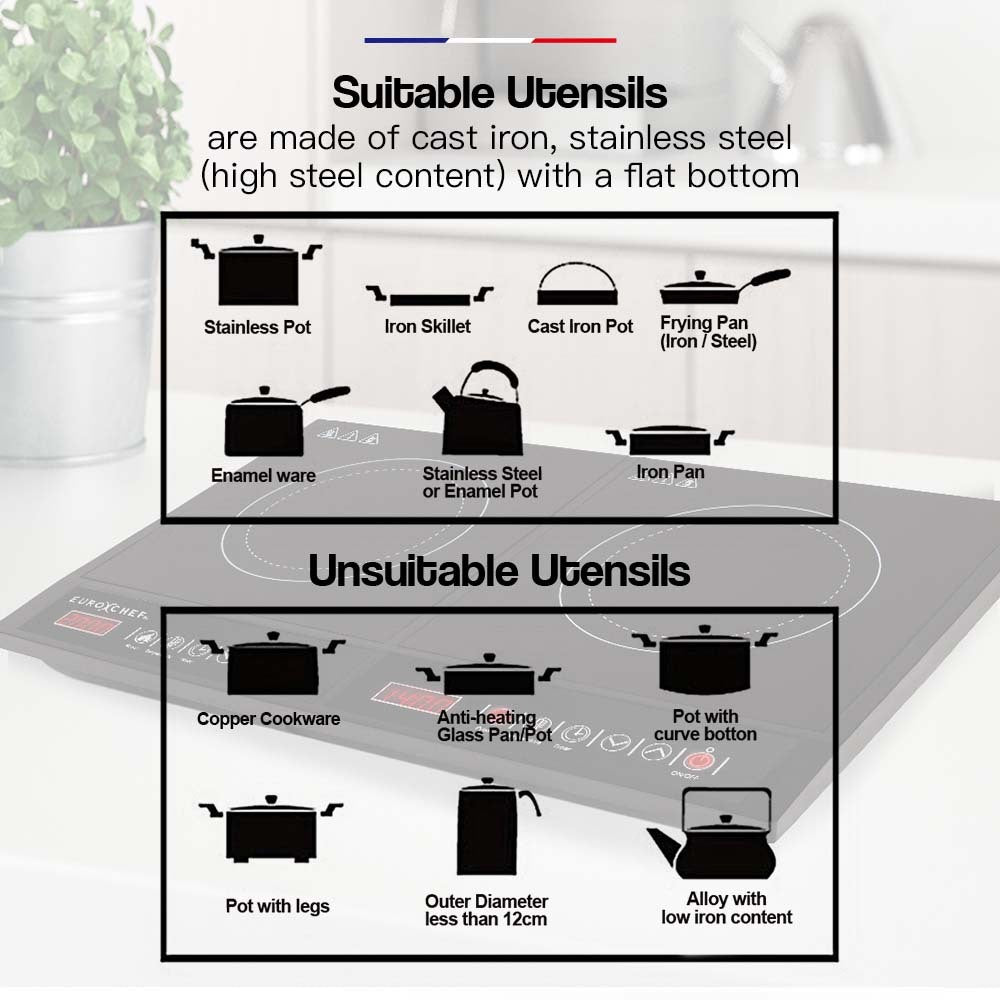 Dual Zone Electric Induction Cooktop, 3400W Portable Ceramic Kitchen Cooker
