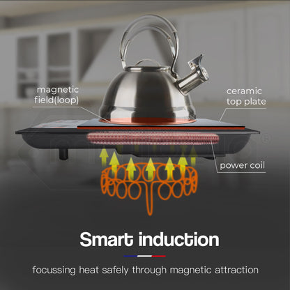 Dual Zone Electric Induction Cooktop, 3400W Portable Ceramic Kitchen Cooker
