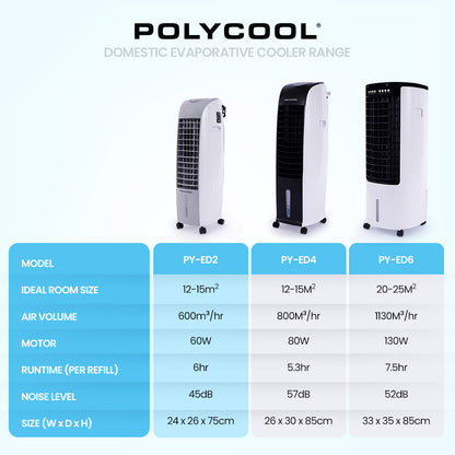 6L Evaporative Air Cooler: 4-in-1 Fan, Purifier, Humidifier with Remote Control