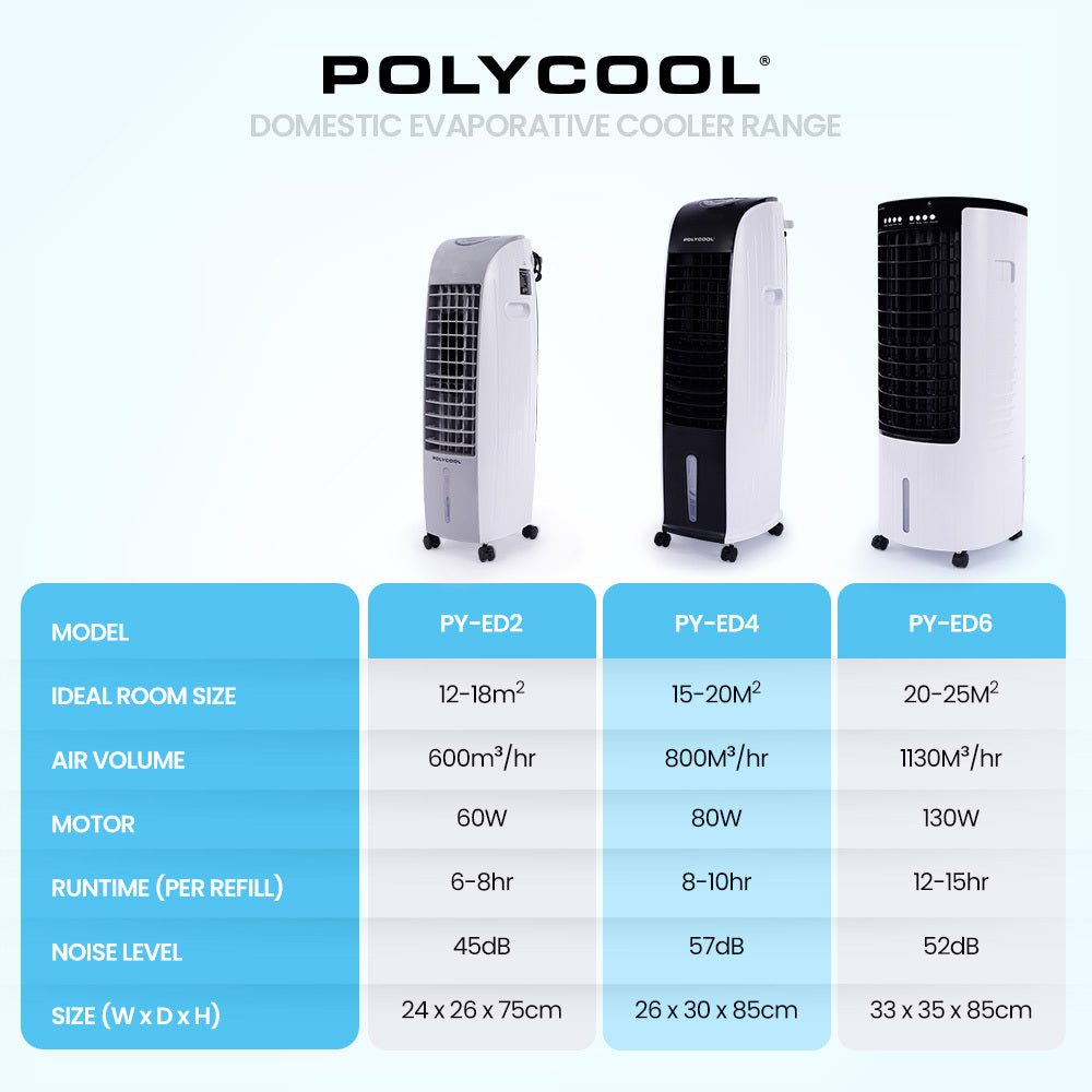 8L Portable Evaporative Cooler 4-in-1 with Remote, Covers up to 15m²