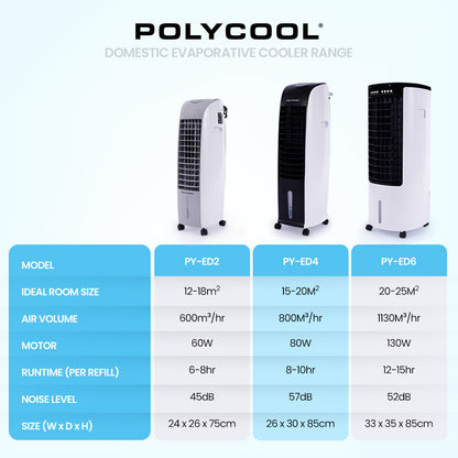8L Portable Evaporative Cooler 4-in-1 with Remote, Covers up to 15m²