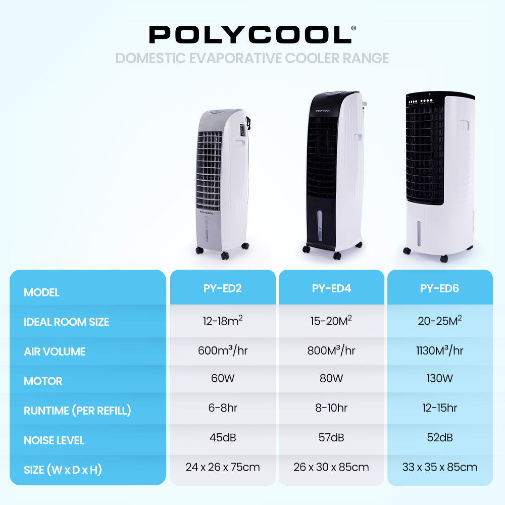 12L Portable Evaporative Cooler with Ioniser, Humidifier, and Remote Control