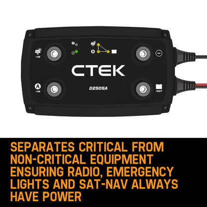 20A Off-Grid Battery Charger with Solar/Wind Input & Digital Display Monitor