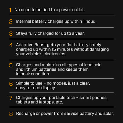 Portable 12V Battery Charger & Maintainer with Adaptive Boost Technology