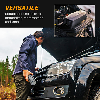 Portable 12V Battery Charger & Maintainer with Adaptive Boost Technology