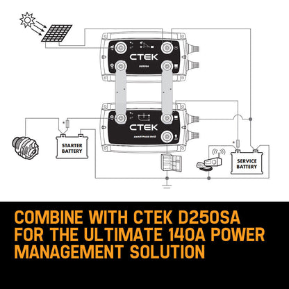 120A Power Management System with Battery Guard & Smart Alternator Compatibility