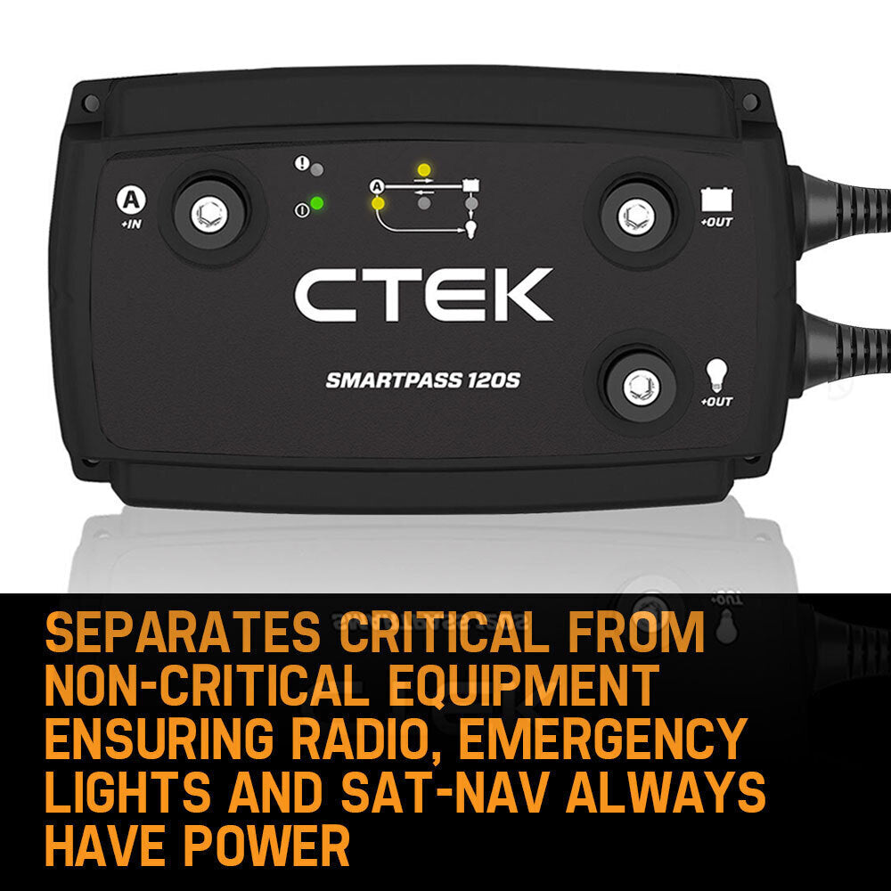120A Power Management System with Battery Guard & Smart Alternator Compatibility