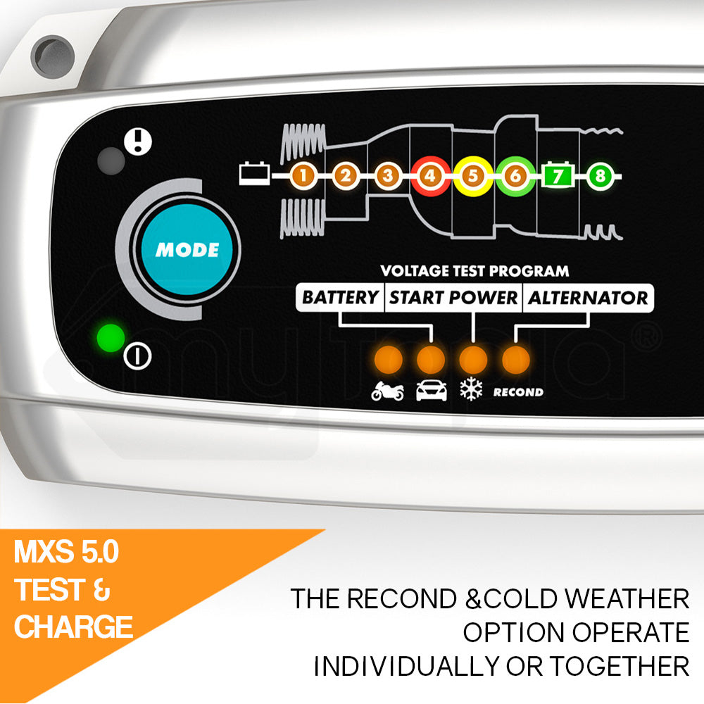 Smart Battery Charger with Tester & Reconditioning for 12V Batteries, 5-Year Warranty