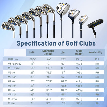 Complete golf club set for men with stand bag-Yellow