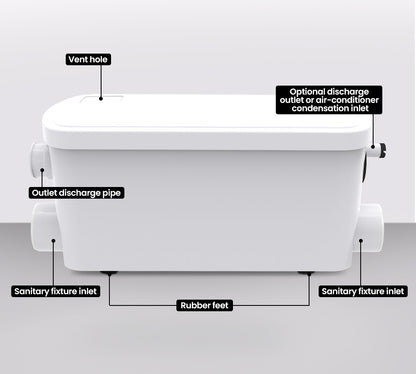 Compact 200W Macerator Pump for Shower & Basin - 8m Vertical, 80m Horizontal