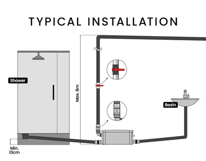Compact 200W Macerator Pump for Shower & Basin - 8m Vertical, 80m Horizontal