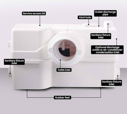 Commercial Macerator Pump for P-Trap Toilets, Pumps 9m Up & 90m Across