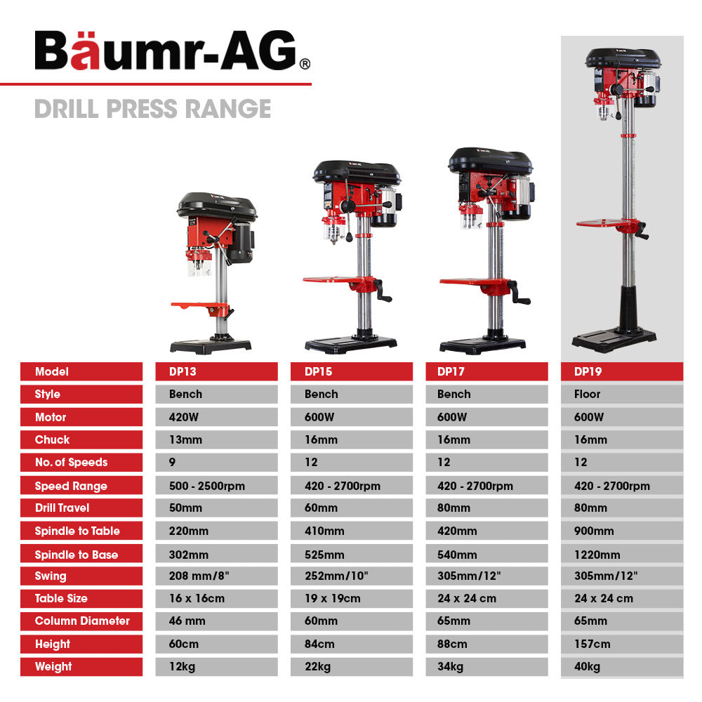 600W Pedestal Drill Press with 12 Speeds, 16mm Chuck, 0.3m Swing (DP19)