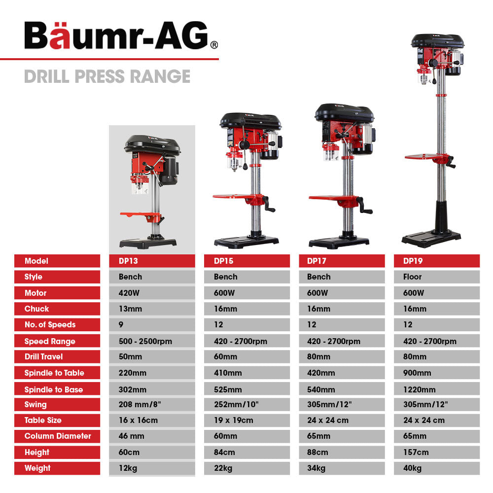 420W Benchtop Drill Press with 0.05m Travel and 9 Speed Settings