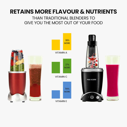 5-in-1 Vacuum Blender Set with 0.7m Jug, Heating & Grinder Function, 1000W