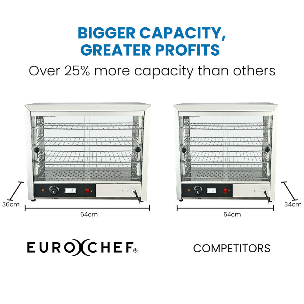 4-Tier Stainless Steel Food Warmer Display with Adjustable Shelves, 0.64m Wide