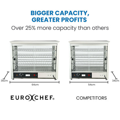 4-Tier Stainless Steel Food Warmer Display with Adjustable Shelves, 0.64m Wide